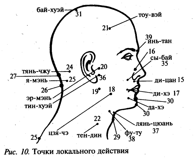 Масаж при остеохондрозі шийного відділу хребта: техніка, показання