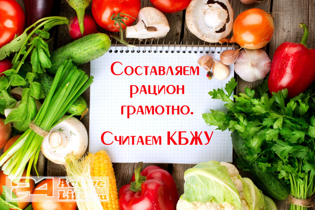 Піца: калорійність, склад БЖУ в залежності від рецепту, вживання при схудненні