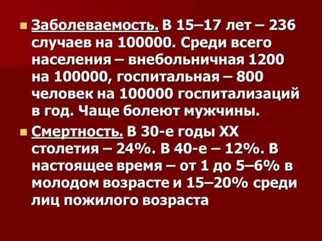 Антибіотики при пневмонії - види і правила вибору препаратів