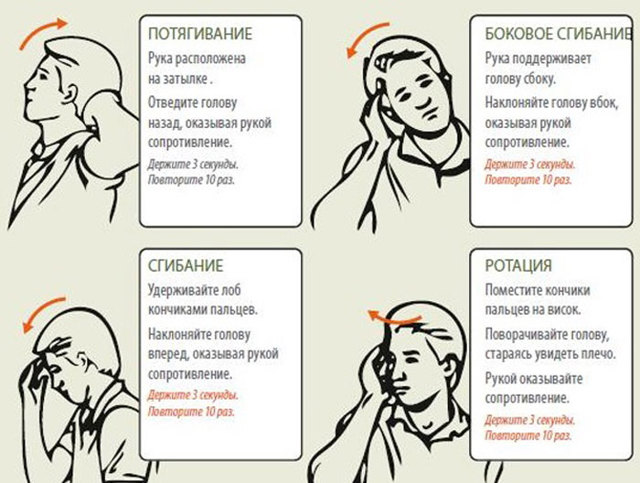 Масаж при остеохондрозі шийного відділу хребта: техніка, показання