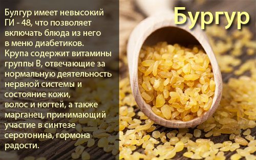 Булгур: що це таке, калорійність, користь і шкода для організму, протипоказання, вживання при схудненні