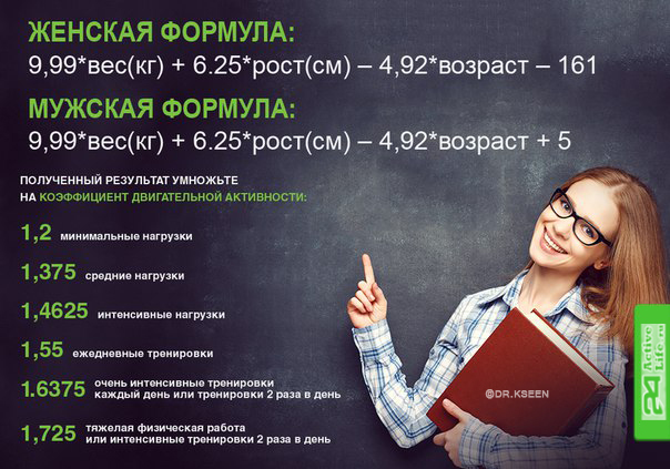 Піца: калорійність, склад БЖУ в залежності від рецепту, вживання при схудненні