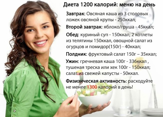 Як схуднути за місяць на 10 кг без шкоди для здоров'я: найефективніші дієти, вправи в домашніх умовах