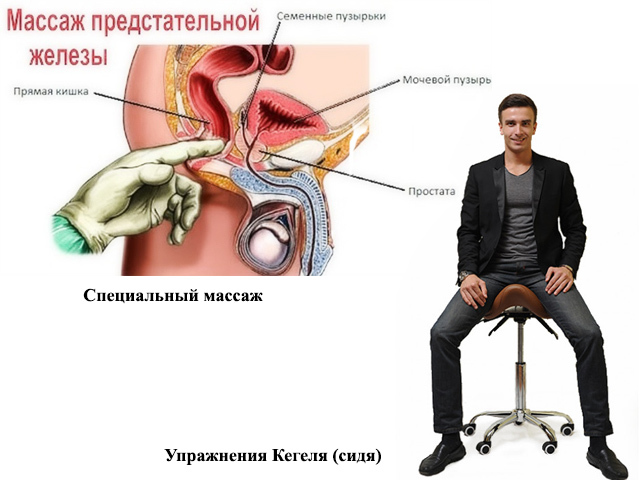 Збільшена простата: що робити, лікування гіпертрофії у чоловіків і причини зростання